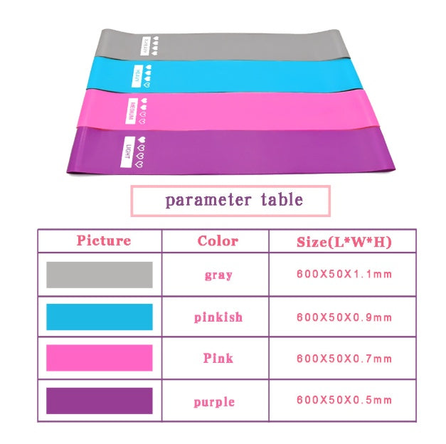 Resistance Bands Sealing Elastic For Fitness